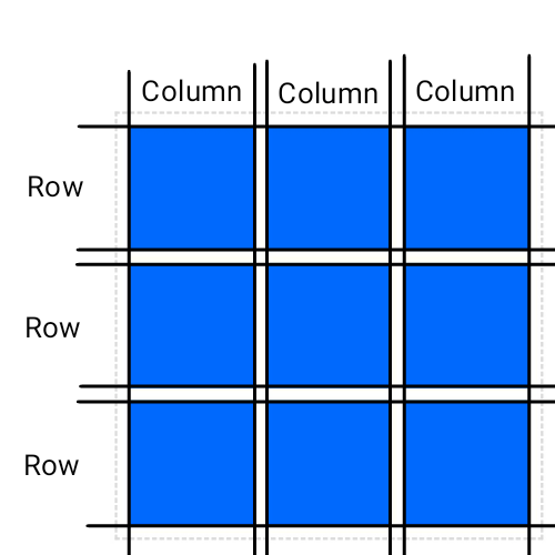 rows and columns